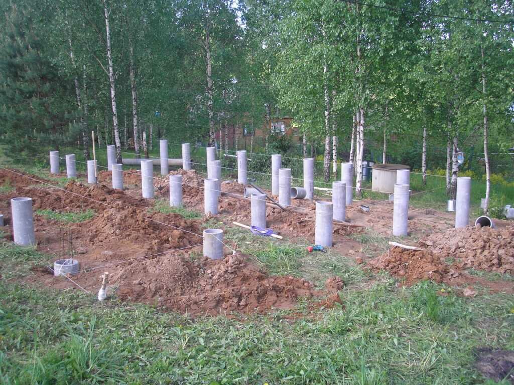 Как мы строим